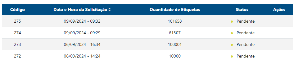 Interface gráfica do usuário  O conteúdo gerado por IA pode estar incorreto.