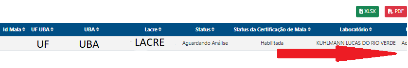 Interface gráfica do usuário  O conteúdo gerado por IA pode estar incorreto.
